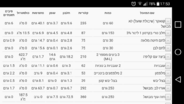Screenshot_2015-10-07-17-53-11.png