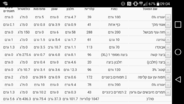 Screenshot_2016-01-12-09-04-02.png
