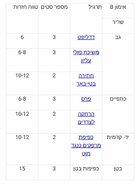 Screenshot_2016-02-17-16-39-22~2.jpg