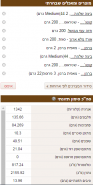 לכידה.PNG