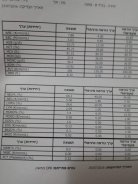 20160803_123324.jpg