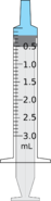 3ml_vector_syringe_0point2ml.svg.png