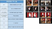 גב ויד קדמית.jpg