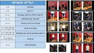 רגליים וכתפיים.jpg