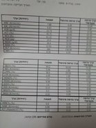 20160803_123324.jpg