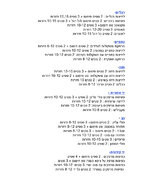 3546CB08-83E7-4BBC-A5FE-895334B1839C.jpeg