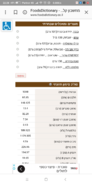 Screenshot_2018-07-18-22-28-07-178_com.android.chrome.png