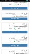 Screenshot_2018-09-16-15-30-49-007_clalit.android.png