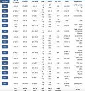 Screen Shot 2019-02-27 at 12.46.41.png
