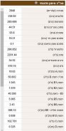 ‏‏ל1.JPG