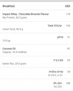 Screenshot_20190509-160938_MyFitnessPal.jpg