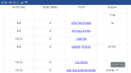 Screenshot_2019-05-29-21-36-10-980_com.android.chrome.png