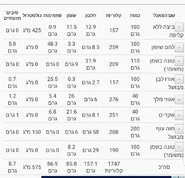 SmartSelect_20190919-124647_Chrome.jpg