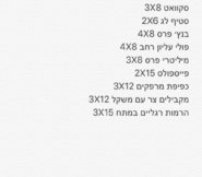 F0663F1C-0CEB-4D81-B29F-6A0776898C2F.jpeg