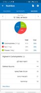 Screenshot_20200918-235628_MyFitnessPal.jpg
