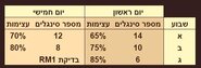 תכנית לדדליפט.jpg