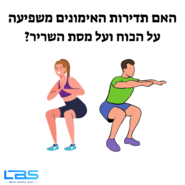 תדירות האימונים אינסטגרם.png