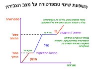 טומטום.jpg