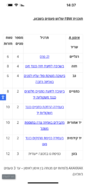 473962DA-AAF2-40D8-B82A-62D8FE6BD3E7.png