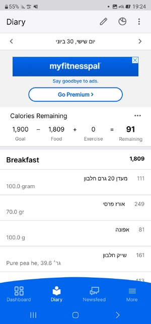 Screenshot_20230702_192457_MyFitnessPal.jpg