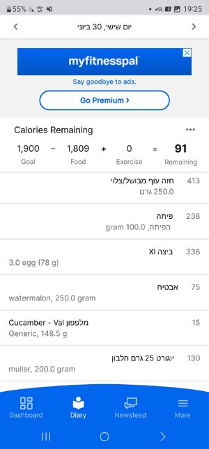 Screenshot_20230702_192520_MyFitnessPal.jpg