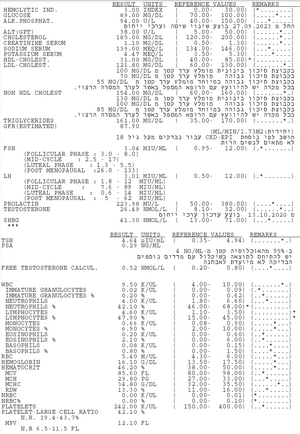 אחרי PCT.png
