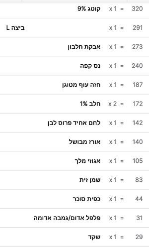 SmartSelect_20240829_175949_MyFitnessPal.png