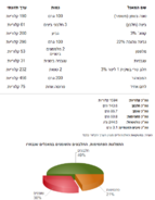 תפריט.PNG