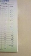 IMG_20111024_213225.jpg