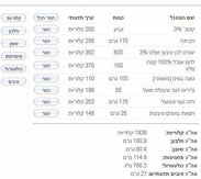 תפריט יומי-חיטוב.JPG