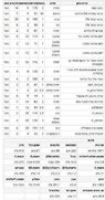 LOG 2-7-12.JPG