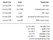 תפריט.png