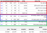 ללא ם.png