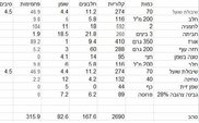 ללא שם.jpg