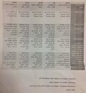 תוכנית תזונה.jpg