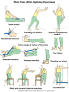 Shin splints.gif
