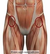 hip-pain-hip-flexor.jpg