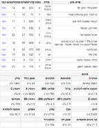 תפריט.png