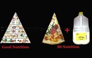 SS-Starting-Strength-Nutrition.jpg