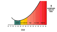 BMI.png