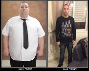 BeforeAfterDecember2013.jpg