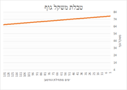 upload_2014-2-5_12-20-1.png