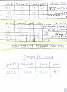 תפריט 2.JPG
