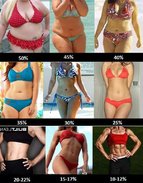 body-fat-percentage-pictures-for-women-mpfrhu34.jpg