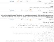בדיקות דם.png