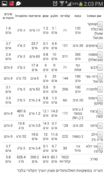 Screenshot_2015-01-08-14-03-20.png