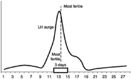 03-using_figure01.gif