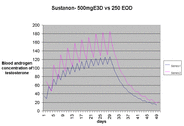 charts_8904_image001.gif