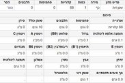 שמן זית.jpg