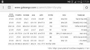 Screenshot_2015-03-22-17-34-33.png